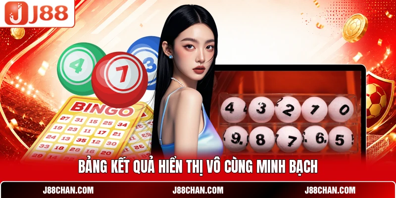 Xổ Số Siêu Tốc J88 - Trải Nghiệm Cược Nhanh Thắng Lớn