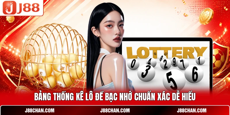 Lô Đề Bạc Nhớ - Bí Truyền Giúp Bạn Thắng Lớn Mỗi Ngày