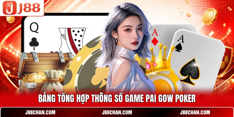 Pai Gow Poker - Làm Chủ Ván Bài Chuẩn Sòng Bạc J88
